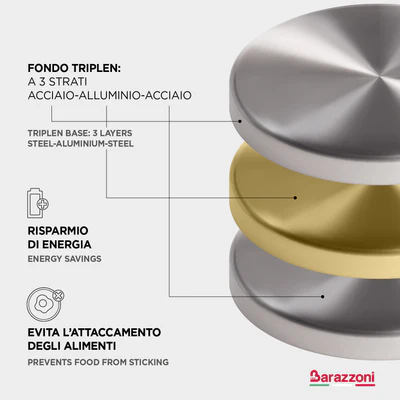 BATTERIA CHEF LINE 11PZ -2